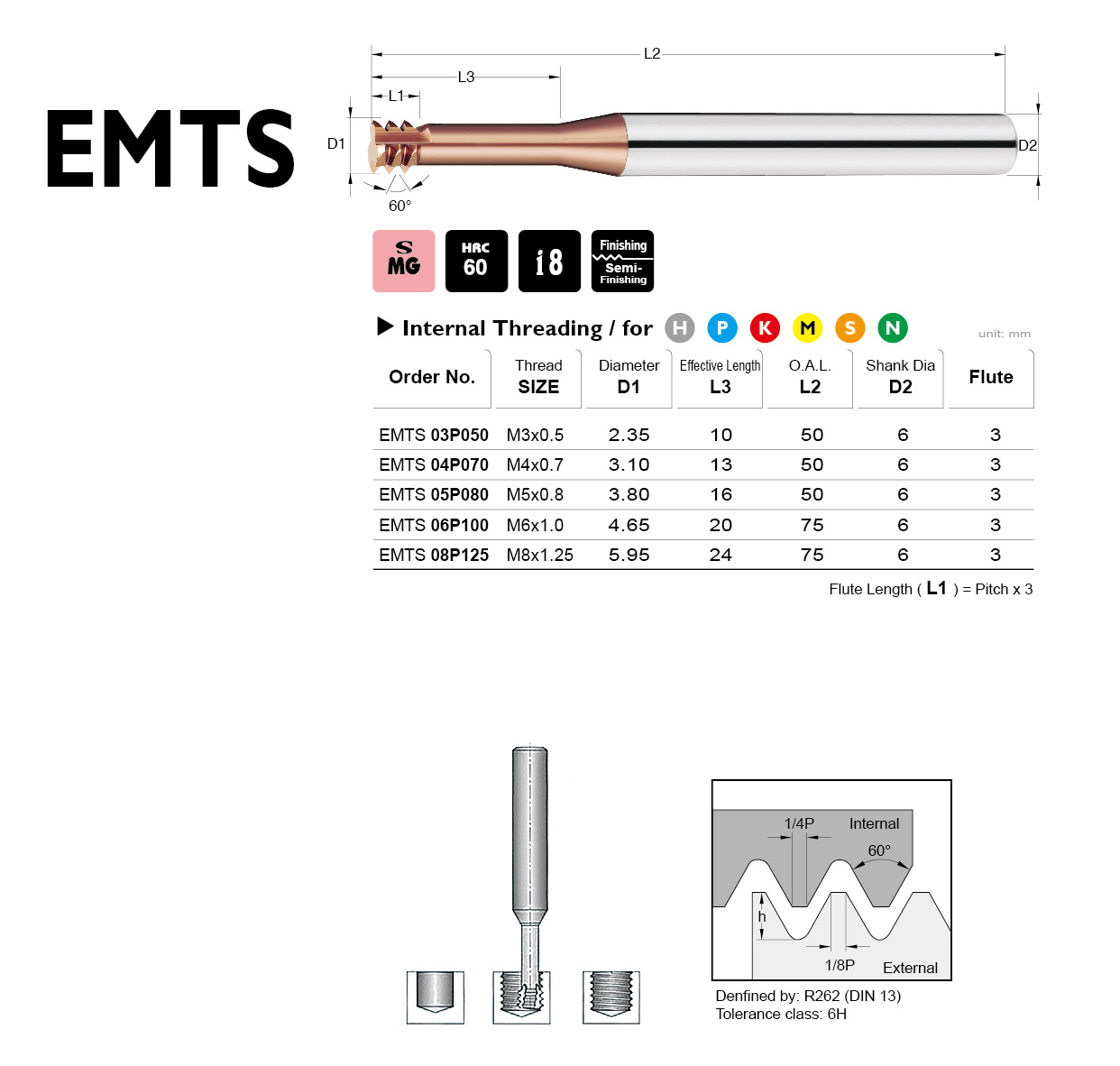 Internal Threading End Mill HGT-EMTS